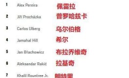 英雄联盟游泳中国橄榄球协会官网英雄联盟足球饮食营养